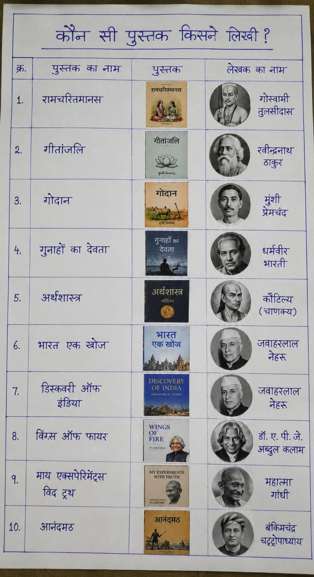 Post image 1